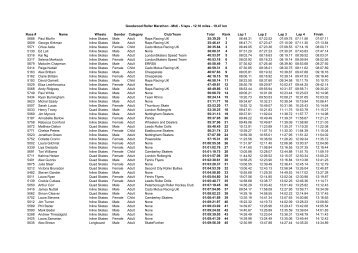 Goodwood Roller Marathon - Midi - 5 laps - 12.10 miles - 19.47 km ...