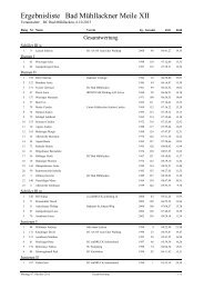 Ergebnisliste Bad MÃ¼hllackner Meile XII - RC Bad MÃ¼hllacken