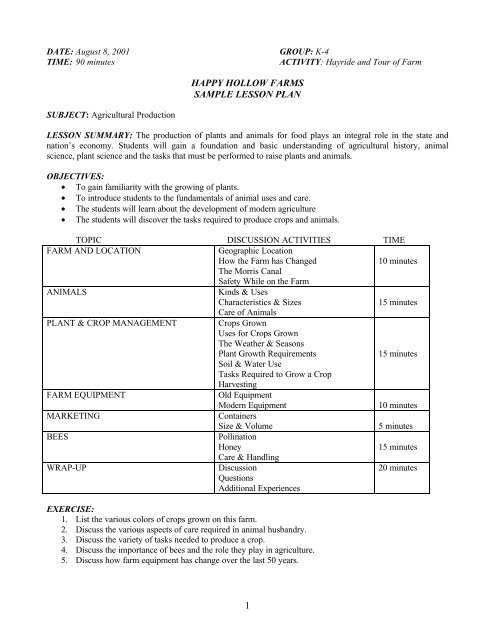 Sample Lesson Plan - Agricultural Education