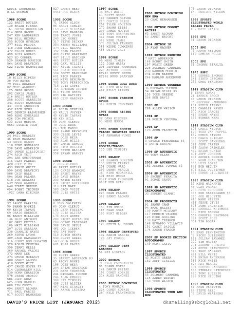 January 2012 Price List - Smalling Family Autographs