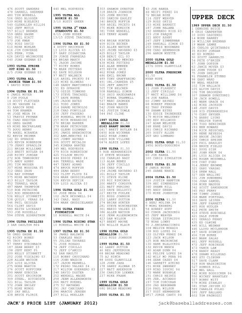 January 2012 Price List - Smalling Family Autographs