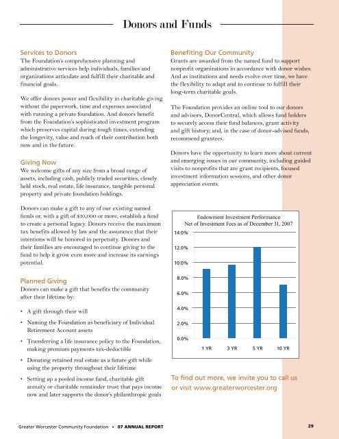 2007 Annual Report - Greater Worcester Community Foundation