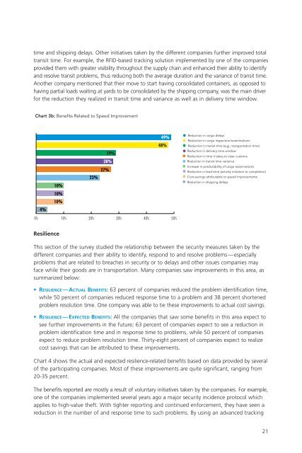 Innovators in Supply Chain Security: - IBM