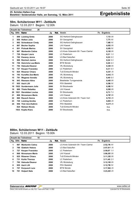 Ergebnisliste - SVB Leichtathletik