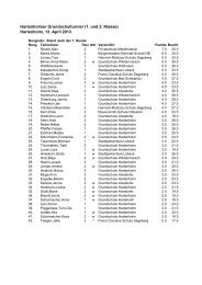 Tabelle (pdf) - Schach in Segeberg