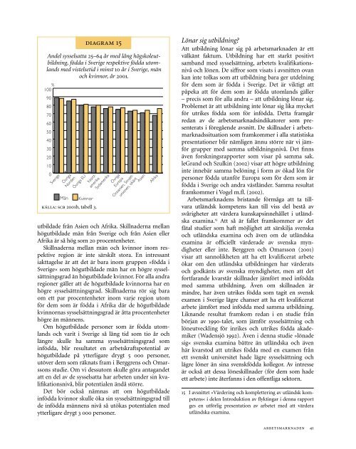 Rapport Integration 2002