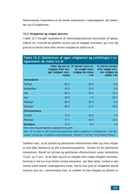 VÃ¦rdier og normer - Ny i Danmark