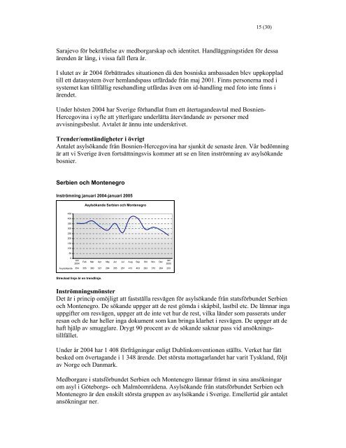 Migrationsverkets verksamhetsprognos 2005-2008 - Tema asyl ...