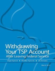 Withdrawing Your TSP Account After Federal Service (TSPBK02)