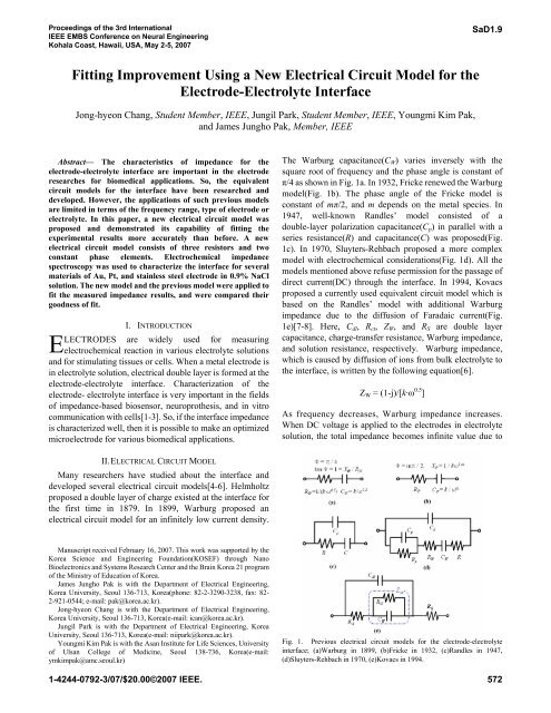 Fitting Improvement Using a New Electrical Circuit Model for the ...