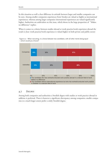 Employers' view on studies abroad - Svenskt NÃ¤ringsliv