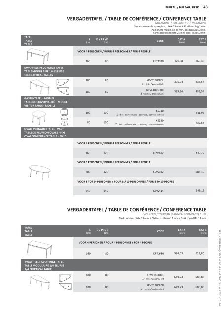 oFFice FUrNiTUre - Arterior Design