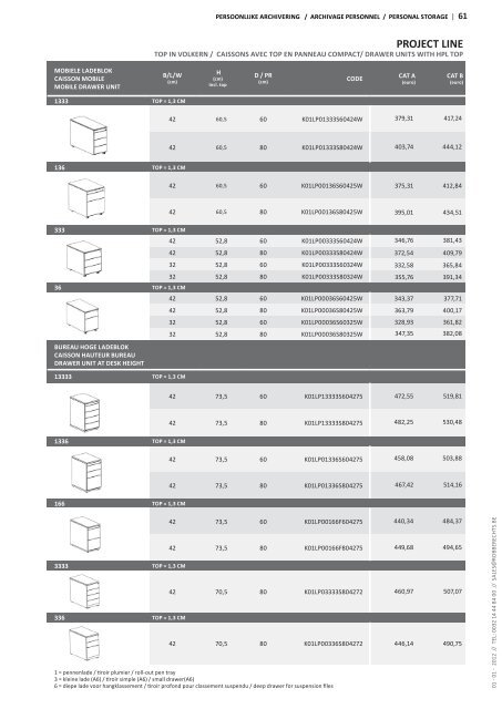 oFFice FUrNiTUre - Arterior Design