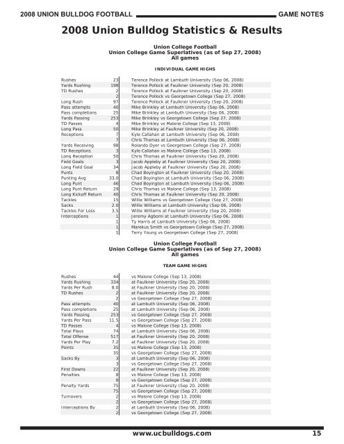 UC Bulldogs vs. W.Va. Tech - Union College Athletics