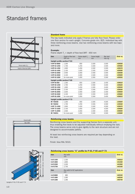 KDR â CaRTon LIvE SToRaGE SySTEM - SSI SchÃ¤fer