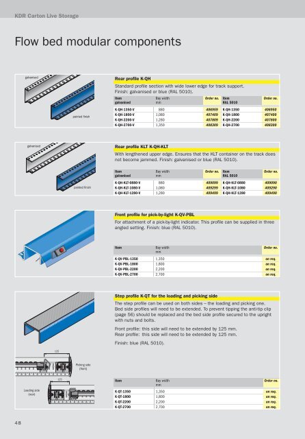 KDR â CaRTon LIvE SToRaGE SySTEM - SSI SchÃ¤fer