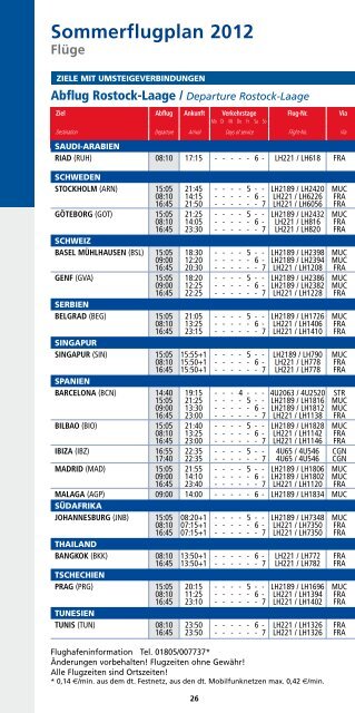 Sommerflugplan 2012 - Flughafen Rostock-Laage