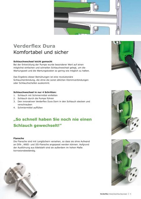 VERDERFLEX Industrieschlauchpumpen - Verder CH