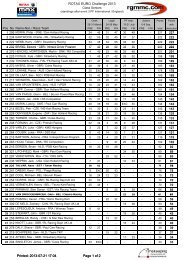 ROTAX EURO Challenge 2013 Printed: 2013-07-21 17 ... - Kart Mag