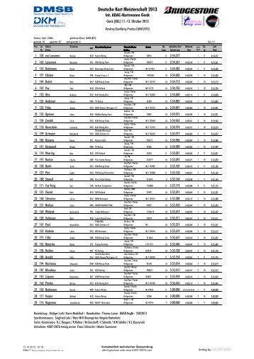 Deutsche Kart Meisterschaft 2013 - Kart Mag