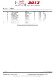 RÃ©sultats des finales - Kart Mag