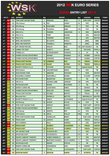 2012 wsk euro series zuera entry list kz1-2 - INTREPID JAPAN