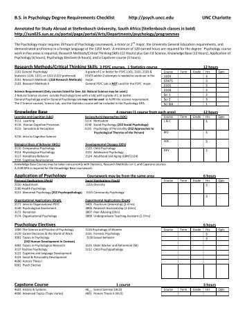personality psychology and group summary sheet Personality models on this page jung's psychological types - principal and auxiliary functions personality types and tests - in summary family groups of personality - as if 'inherited' - not detailed personality types which implictly within. personality psychology and group summary sheet Personality models on this page jung's psychological types - principal and auxiliary functions personality types and tests - in summary family groups of personality - as if 'inherited' - not detailed personality types which implictly within.