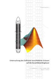 3. Untersuchung des Einflusses verschiedener ... - c-hertz.ch