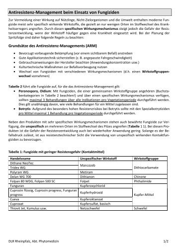 Antiresistenz-Management Fungizide.pdf - Wetter-RLP.de