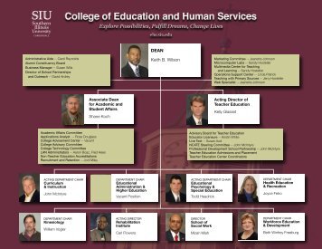 COEHS Organizational Chart - SIU - College of Education and ...