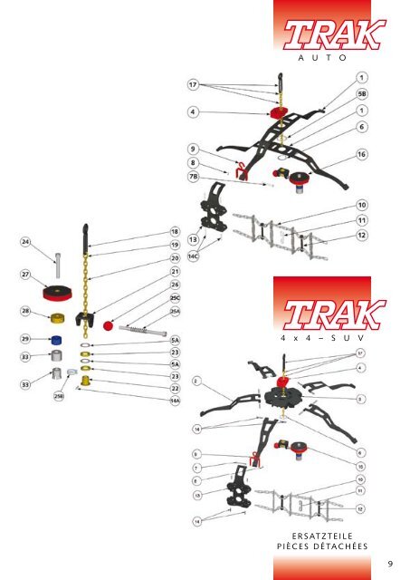 Schneeketten 2012 - Technomag AG