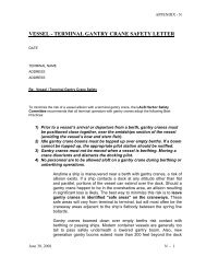 App N Vessel - Terminal Gantry Crane Safety Letter