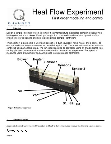 Heat Flow Experiment - Adaptech