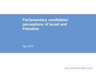 parliamentary-candidate-polling---dods