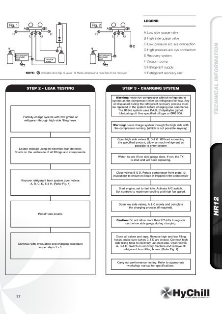 HyChill Information Manual - HyChill Refrigerants