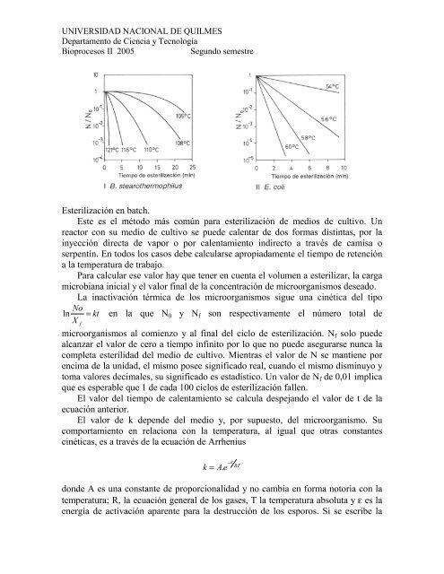 TRABAJO PRACTICO - Universidad Nacional de Quilmes