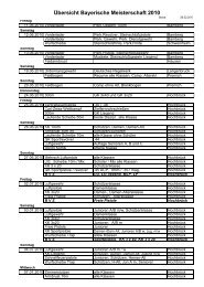 Zeitplan Bayerische Meisterschaft