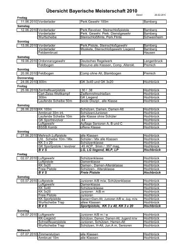 Zeitplan Bayerische Meisterschaft