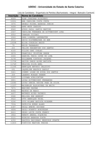 Aprovados Udesc 2012/2 - Vestibular Brasil Escola