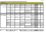 Confira algumas ações previstas no Plano Municipal de - clicRBS