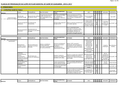 Confira algumas ações previstas no Plano Municipal de - clicRBS