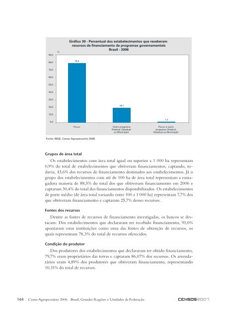 Notas técnicas - Diário Catarinense