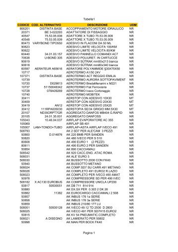 catalogo generale sutrak italia - stefano orofino