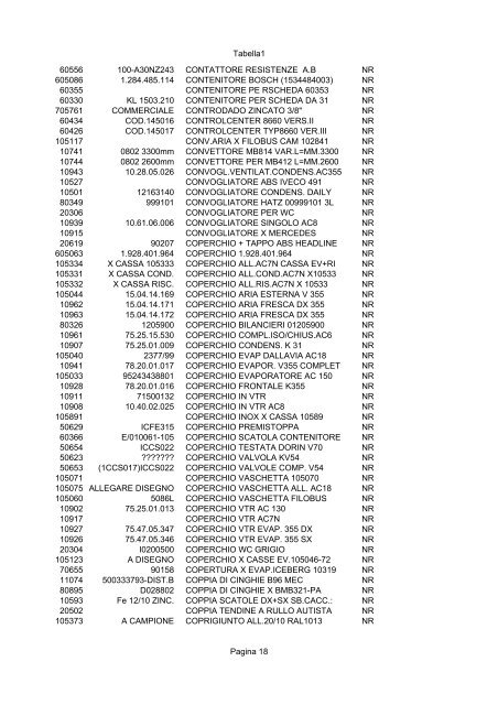 catalogo generale sutrak italia - stefano orofino