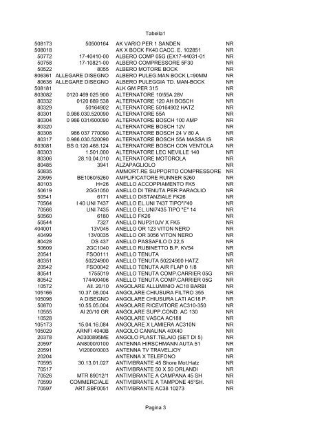 catalogo generale sutrak italia - stefano orofino