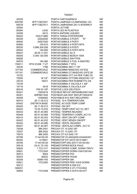 catalogo generale sutrak italia - stefano orofino