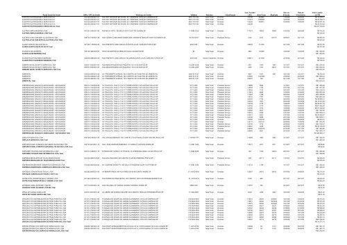 PLANO DE RECUPERAÇÃO JUDICIAL - Rmilani.com.br