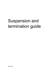 suspension-termination-guide