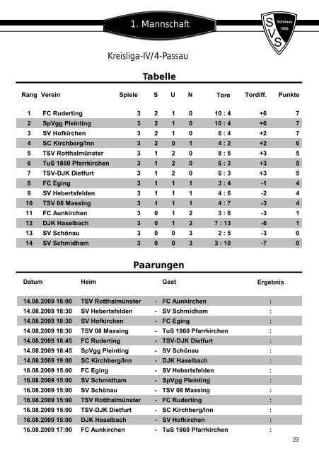 0 87 27 / 17 68 Fax - SV Schönau