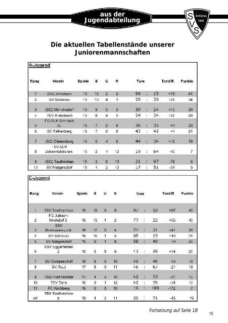 Stadionzeitung - SV Schönau